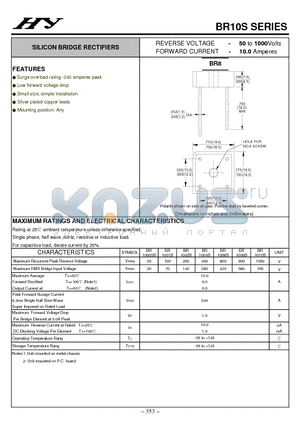 BR10S datasheet - SILICON BRIDGE RECTIFIERS