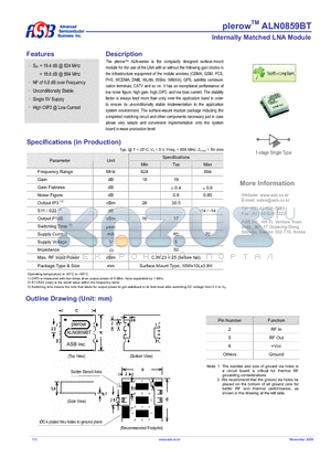 ALN0859BT datasheet - Internally Matched LNA Module