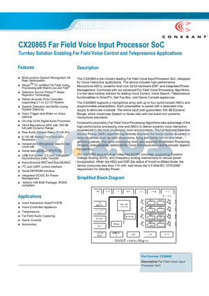 CX20865 datasheet - Asynchronous SRC and Sync Buffers
