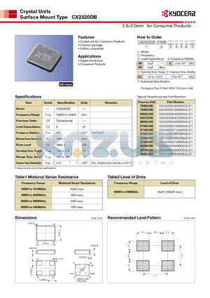 CX2520DB40000D0GEJZ1 datasheet - 2.52.0mm for Consumer Products