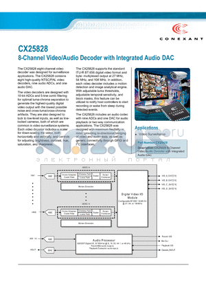 CX25828 datasheet - 8-Channel Video/Audio Decoder with Integrated Audio DAC