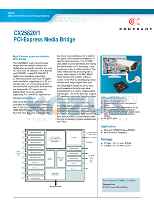 CX25820 datasheet - PCI-Express Media Bridge