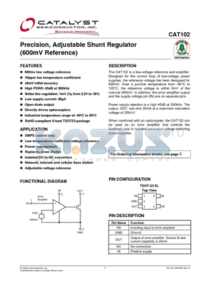 CAT102 datasheet - Precision, Adjustable Shunt Regulator (600mV Reference)