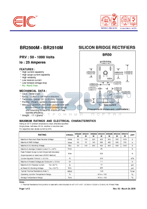 BR2506M datasheet - SILICON BRIDGE RECTIFIERS