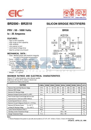 BR2510 datasheet - SILICON BRIDGE RECTIFIERS