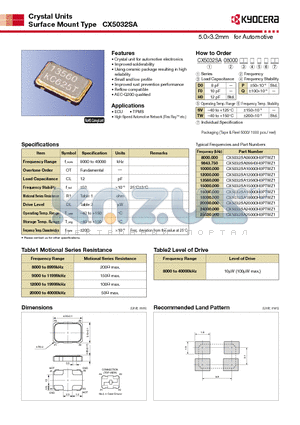 CX5032SA datasheet - 5.03.2mm for Automotive