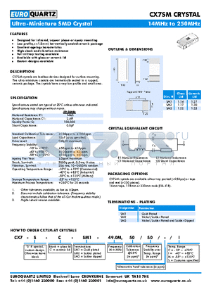 CX7SM datasheet - Designed for infrared, vapour phase or epoxy mounting