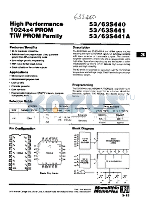 53S441 datasheet - High Performance 1024 x 4 PROM TiW PROM Family