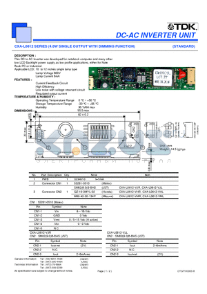 CXA-L0612-VJL datasheet - DC-AC INVERTER UNIT
