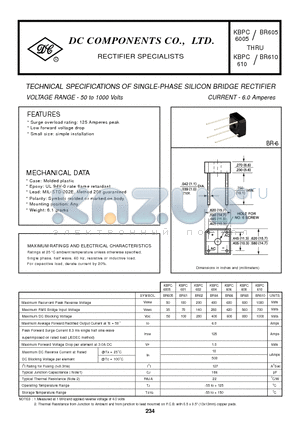 BR605 datasheet - TECHNICAL SPECIFICATIONS OF SINGLE-PHASE SILICON BRIDGE RECTIFIER