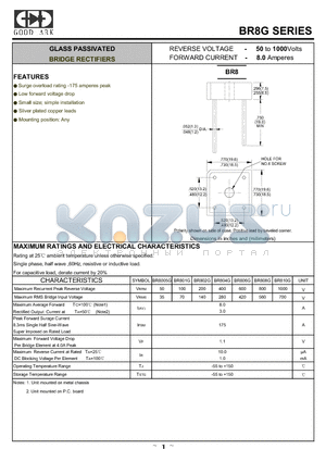 BR804G datasheet - GLASS PASSIVATED BRIDGE RECTIFIERS