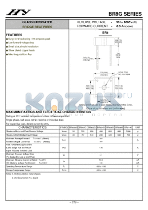 BR810G datasheet - GLASS PASSIVATED BRIDGE RECTIFIERS