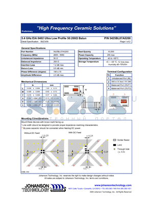 5425BL07A0200 datasheet - 5.4 GHz EIA 0402 Ultra Low Profile 50:200Y Balun