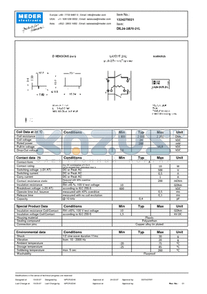 DIL24-2A75-21L datasheet - DIL Reed Relays