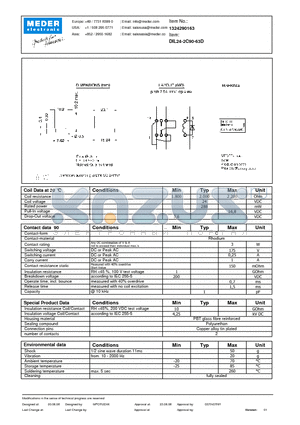 DIL24-2C90-63D datasheet - DIL Reed Relays
