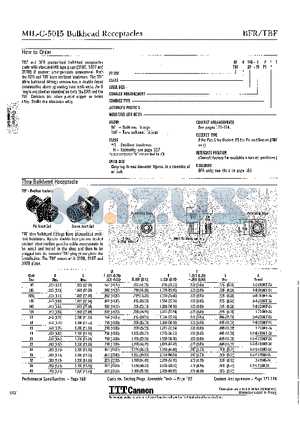 025-0458-000 datasheet - MIL-C-5015 Bulkhead Receptacles