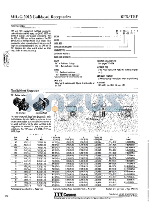 025-0463-000 datasheet - MIL-C-5015 Bulkhead Receptacles