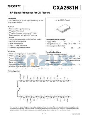 CXA2581N datasheet - RF Signal Processor for CD Players