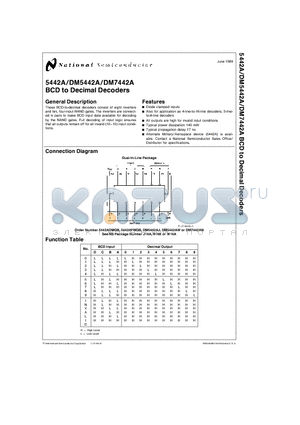 5442AFMQB datasheet - BCD to Decimal Decoders