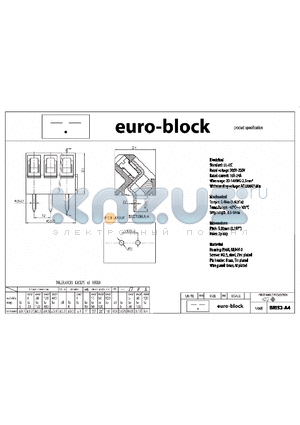 BRI52-A4 datasheet - Standard : UL - IEC 300V - 250V  16A - 24A