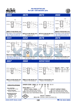 0253-0-15-01-30-02-10-0 datasheet - PIN RECEPTACLES for 0,38 - 0,64 diameter pins