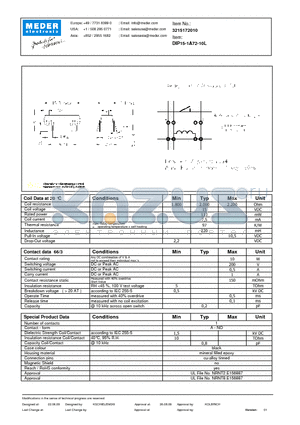 DIP15-1A72-10L datasheet - DIP Reed Relay