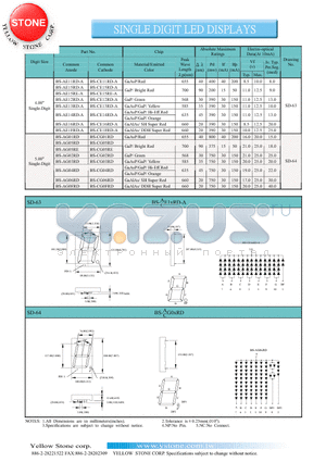 BS-AG0FRD datasheet - SINGLE DIGIT LED DISPLAYS