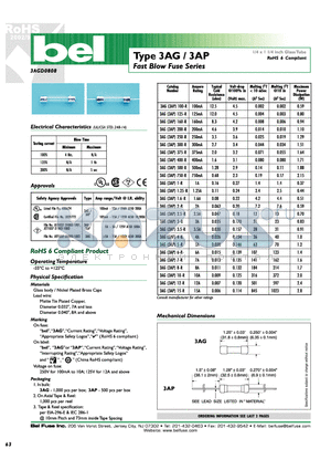 3AG datasheet - Fast Blow Fuse Series