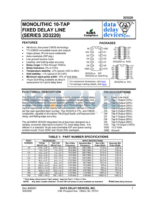 3D3220 datasheet - MONOLITHIC 10-TAP FIXED DELAY LINE