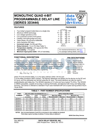 3D3444 datasheet - MONOLITHIC QUAD 4-BIT PROGRAMMABLE DELAY LINE (SERIES 3D3444)