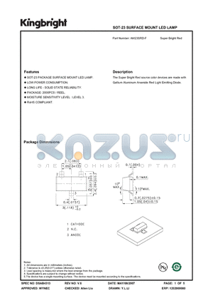 AM23SRD-F_07 datasheet - SURFACE MOUNT LED LAMP