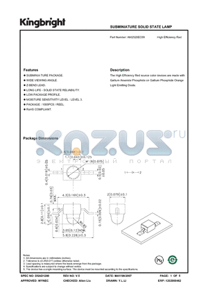 AM2520EC09 datasheet - SUBMINIATURE SOLID STATE LAMP