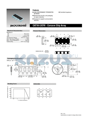 CAT16-LV2F61 datasheet - Concave Chip Array