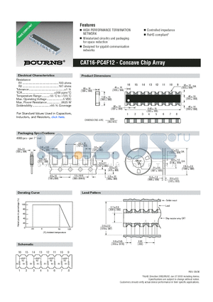CAT16-PC4F12 datasheet - Concave Chip Array
