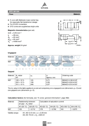 B66423-U250-K187 datasheet - EFD 30/15/9 Core