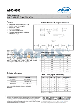 AT65-0283-TB datasheet - Digital Attenuator 15.5 dB, 5-Bit, TTL Driver, DC-2.0 GHz