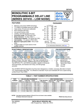 3D7418-0.5 datasheet - MONOLITHIC 8-BIT PROGRAMMABLE DELAY LINE (SERIES 3D7418 - LOW NOISE)