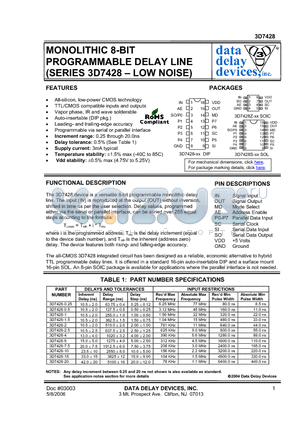 3D7428S-1 datasheet - MONOLITHIC 8-BIT PROGRAMMABLE DELAY LINE