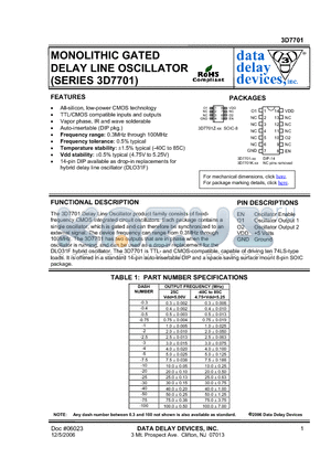 3D7701K-0.75 datasheet - MONOLITHIC GATED DELAY LINE OSCILLATOR