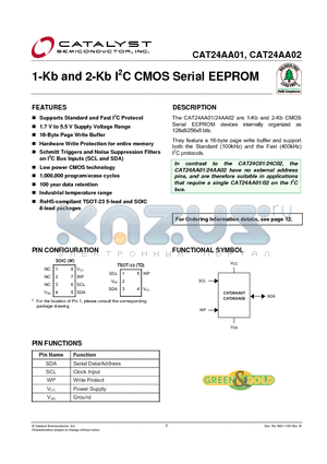 CAT24AA02WI-T datasheet - 1-Kb and 2-Kb I2C CMOS Serial EEPROM