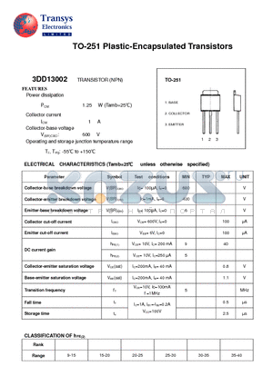 3DD13002 datasheet - Plastic-Encapsulated Transistors
