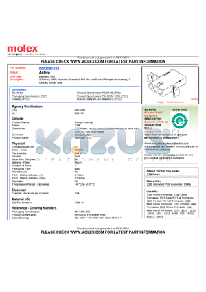 03-09-1032 datasheet - 2.36mm (.093