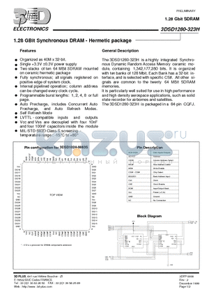 3DSD1280-PROTO datasheet - 1.28 GBit Synchronous DRAM - Hermetic package