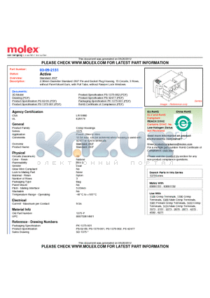 03-09-2151 datasheet - 2.36mm Diameter Standard