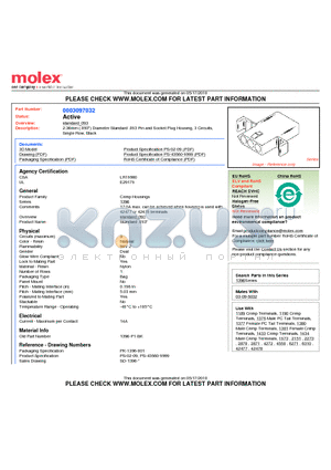 03-09-7032 datasheet - 2.36mm (.093