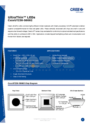 CXXXUT230-S0002 datasheet - UltraThin LEDs