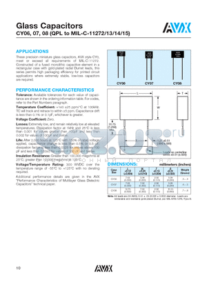 CY06 datasheet - Glass Capacitors CY06, 07, 08 (QPL to MIL-C-11272/13/14/15)