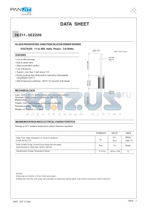 3EZ28 datasheet - GLASS PASSIVATED JUNCTION SILICON ZENER DIODES(VOLTAGE- 11 to 200 Volts Power - 3.0 Watts)