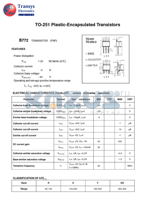 B772 datasheet - Plastic-Encapsulated Transistors