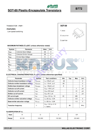 B772 datasheet - SOT-89 Plastic-Encapsulate Transistors